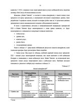 Diplomdarbs 'Анализ конкурентоспособности и перспективы развития OOO "Telekomunikāciju Grupa"', 56.