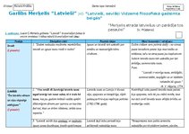 Konspekts 'Garlībs Merķelis “Latvieši”', 1.