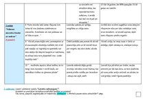 Konspekts 'Garlībs Merķelis “Latvieši”', 3.