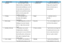 Konspekts 'Garlībs Merķelis “Latvieši”', 4.