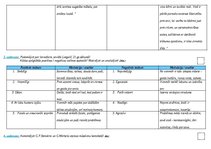 Konspekts 'Garlībs Merķelis “Latvieši”', 5.