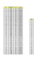 Paraugs 'Ienākumu modelēšana', 5.