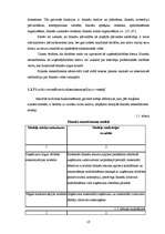 Diplomdarbs 'SIA "X" finanšu pārvaldības pilnveidošanas stratēģijas aspekti', 10.