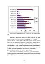 Diplomdarbs 'SIA "X" finanšu pārvaldības pilnveidošanas stratēģijas aspekti', 24.