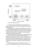 Diplomdarbs 'SIA "X" finanšu pārvaldības pilnveidošanas stratēģijas aspekti', 25.