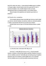 Diplomdarbs 'SIA "X" finanšu pārvaldības pilnveidošanas stratēģijas aspekti', 27.