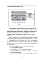 Diplomdarbs 'SIA "X" finanšu pārvaldības pilnveidošanas stratēģijas aspekti', 29.