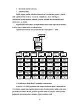 Diplomdarbs 'SIA "X" finanšu pārvaldības pilnveidošanas stratēģijas aspekti', 37.