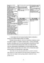 Diplomdarbs 'SIA "X" finanšu pārvaldības pilnveidošanas stratēģijas aspekti', 41.