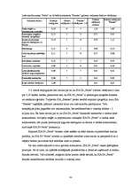 Diplomdarbs 'SIA "X" finanšu pārvaldības pilnveidošanas stratēģijas aspekti', 46.