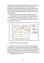 Diplomdarbs 'SIA "X" finanšu pārvaldības pilnveidošanas stratēģijas aspekti', 51.