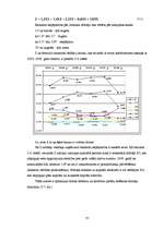 Diplomdarbs 'SIA "X" finanšu pārvaldības pilnveidošanas stratēģijas aspekti', 53.