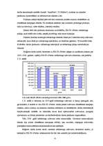 Diplomdarbs 'SIA "X" finanšu pārvaldības pilnveidošanas stratēģijas aspekti', 61.