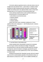 Diplomdarbs 'SIA "X" finanšu pārvaldības pilnveidošanas stratēģijas aspekti', 62.