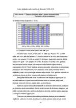 Diplomdarbs 'SIA "X" finanšu pārvaldības pilnveidošanas stratēģijas aspekti', 65.