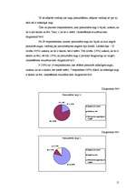 Referāts 'Nagi', 15.