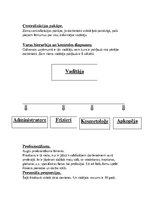 Paraugs 'Organizācijas aprakstošā analīze. Baldones frizētava "Akropole"', 2.