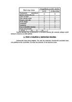 Referāts 'Lauksaimniecības atskaites', 15.