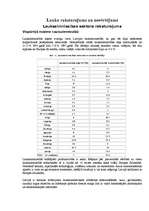 Referāts 'Lauksaimniecības atskaites', 39.