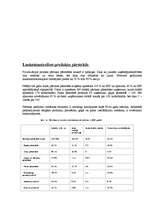 Referāts 'Lauksaimniecības atskaites', 46.