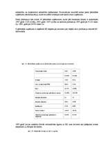 Referāts 'Lauksaimniecības atskaites', 48.