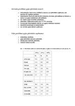 Referāts 'Lauksaimniecības atskaites', 50.