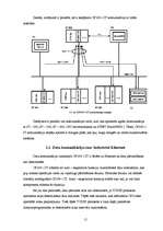 Referāts 'S7-200 IT – CP funkcionālo iespēju analīze', 15.