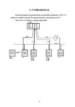 Referāts 'S7-200 IT – CP funkcionālo iespēju analīze', 17.