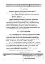 Referāts 'S7-200 IT – CP funkcionālo iespēju analīze', 24.