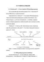Referāts 'S7-200 IT – CP funkcionālo iespēju analīze', 27.