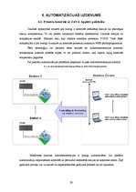 Referāts 'S7-200 IT – CP funkcionālo iespēju analīze', 29.