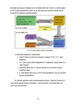 Referāts 'S7-200 IT – CP funkcionālo iespēju analīze', 32.