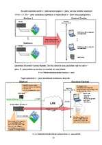 Referāts 'S7-200 IT – CP funkcionālo iespēju analīze', 33.