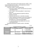 Referāts 'S7-200 IT – CP funkcionālo iespēju analīze', 35.