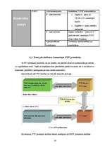 Referāts 'S7-200 IT – CP funkcionālo iespēju analīze', 36.