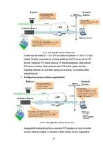 Referāts 'S7-200 IT – CP funkcionālo iespēju analīze', 38.