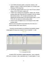 Referāts 'S7-200 IT – CP funkcionālo iespēju analīze', 51.