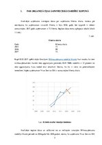 Prakses atskaite 'Prakses atskaite ķīmiskās tīrīšanas uzņēmumā', 3.