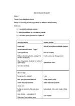 Konspekts 'Mūzikas stundas konspekts 3.klasei', 1.