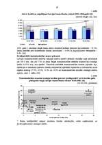 Referāts 'Kredītu veidi un kreditēšanas tendences Latvijā', 25.