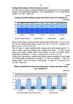 Referāts 'Kredītu veidi un kreditēšanas tendences Latvijā', 26.