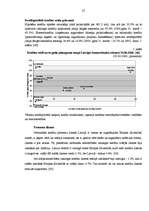 Referāts 'Kredītu veidi un kreditēšanas tendences Latvijā', 27.