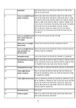 Referāts 'Nodokļu sistēmas Latvijā', 35.