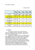 Referāts 'AS "Latvijas gāze"', 6.