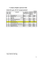 Referāts 'AS "Latvijas gāze"', 11.