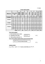 Referāts 'Ēdināšanas uzņēmuma "Šepards" tehnoloģiskā projekta izstrāde', 8.