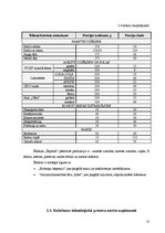 Referāts 'Ēdināšanas uzņēmuma "Šepards" tehnoloģiskā projekta izstrāde', 10.