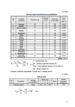Referāts 'Ēdināšanas uzņēmuma "Šepards" tehnoloģiskā projekta izstrāde', 15.