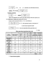Referāts 'Ēdināšanas uzņēmuma "Šepards" tehnoloģiskā projekta izstrāde', 27.