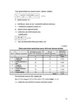 Referāts 'Ēdināšanas uzņēmuma "Šepards" tehnoloģiskā projekta izstrāde', 28.